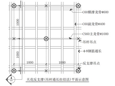 吊顶反支撑设计、施工要点