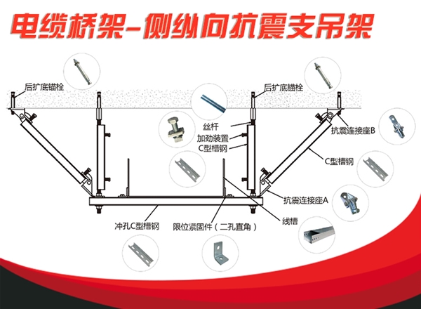 电缆桥架-侧纵向抗震支吊架