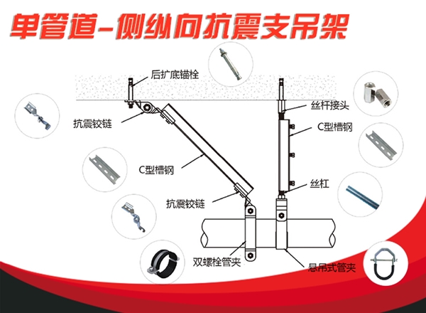 单管道-侧纵向抗震支吊架